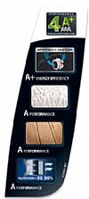 Rowenta RO6487  Home & Car Ηλεκτρική Σκούπα A+AAA