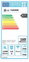 LG F4J6VN0W Πλυντήριο Ρούχων  9kg 1400 στρ Κλάση A+++ 