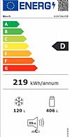 Bosch KGN76AXDR Ψυγειοκαταψύκτης NoFrost Black stainless steel 