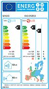 Sendo Zeas 3 SND-09ZES3 Κλιματιστικό Inverter 9000btu A++/A+++ με WiFi